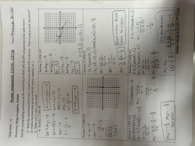 Graphing a line and identifying slope and intercept