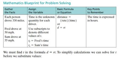 Example 6: A teacher told Melinda that she had a course average of 78 based on her six math tests. When she got home, Melinda found five of her test scores: 87, 63, 79, 71, and 96. What score did she obtain on the sixth test?