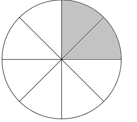 Circle with shaded sections