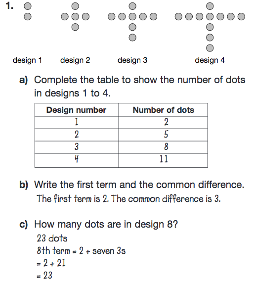 Dot patterns for designs 1 to 4