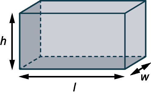 Rectangular Prism with Height, Length, and Width Labeled