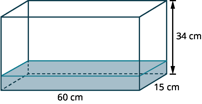 Fish tank with dimensions labeled for volume calculation