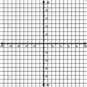 Blank graph for plotting absolute value functions