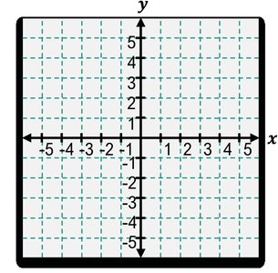Parallel lines (no solution)
