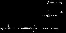 Graph of vertical line x = -2
