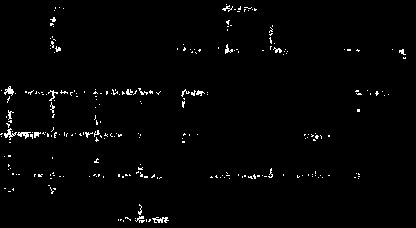 Instructions for finding intercepts and example equation