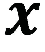 Ordered pairs plotted on a graph