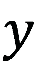 Function notation example