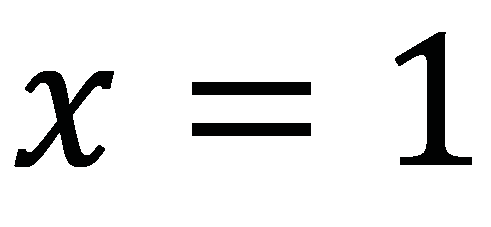 Function notation example