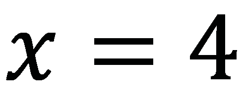 Function notation example