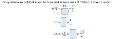 Converting fractions to decimals