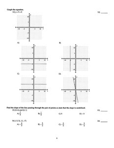 Multiple choice graphs for 2y = 5x + 8
