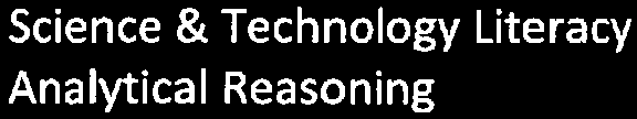 Science & Technology Literacy, Analytical Reasoning
