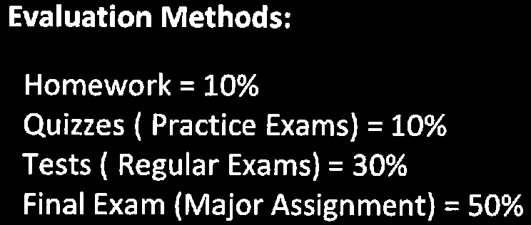 Grade scale