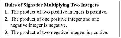 Rules of signs for multiplying integers