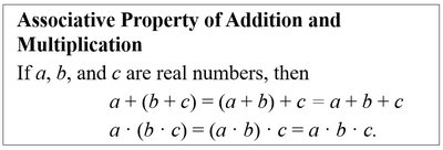 Associative property table