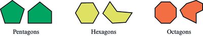 Examples of pentagons, hexagons, and octagons, both regular and irregular.