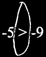 Inequality example: -5 > -9