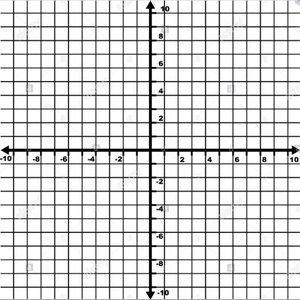 Blank coordinate grid for graphing quadratic functions