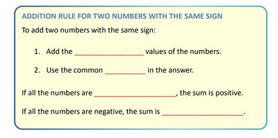 Addition rule for two numbers with the same sign