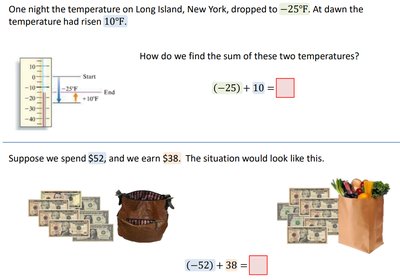 Adding integers with different signs using a temperature example