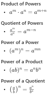 Exponent properties and rules
