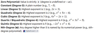 Standard form of a polynomial