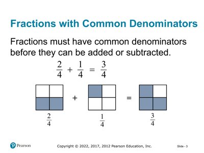 Visual representation of adding fractions with common denominators