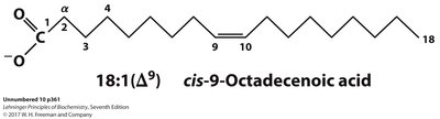 Structures of ALA, EPA, and DHA