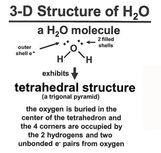 3-D structure of H2O