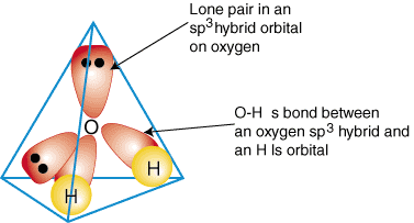 Tetrahedral structure of water