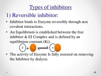 Reversible enzyme inhibition