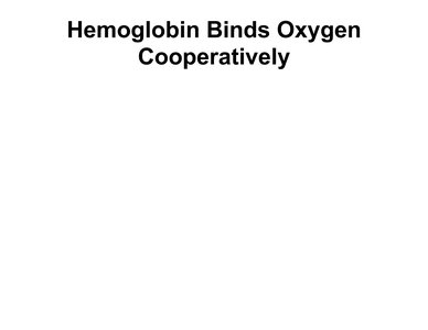Hemoglobin cooperative binding meme