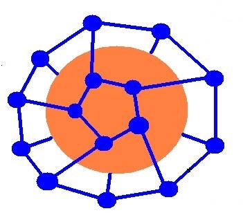 Clathrate cage structure
