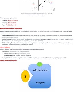 Diagram of allosteric regulation