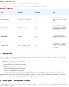 Diagram of hexokinase reaction