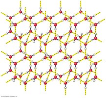 Hexagonal lattice structure of ice