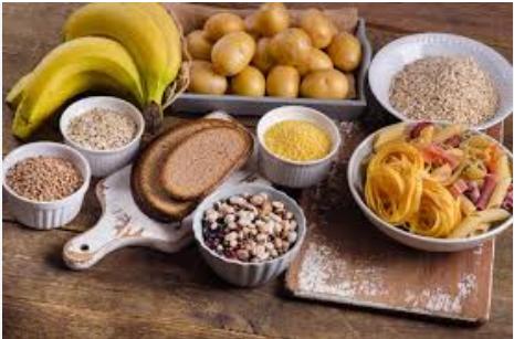 Glucose and Fructose: Aldose and Ketose
