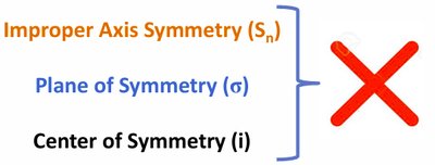 Peptide bond formation (ball-and-stick)