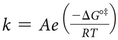 Catalytic power: rate enhancement