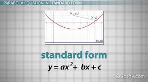 Standard form of a parabola equation