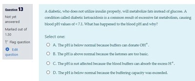 Signs and symptoms of diabetic ketoacidosis (DKA)