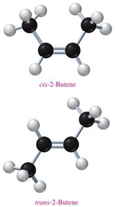 Cis-trans isomerization of retinal in vision