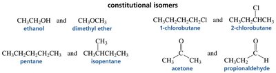 Examples of constitutional isomers