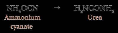 Wöhler's synthesis of urea
