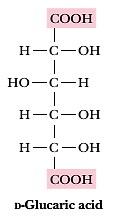 Sugar acid structures