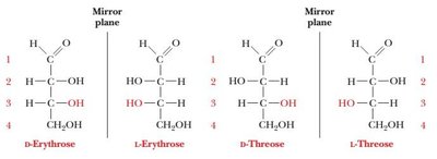 Enantiomers: D-erythrose and L-erythrose