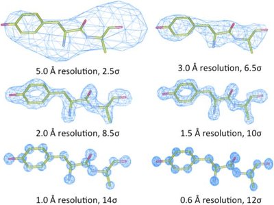Electron density maps at different resolutions