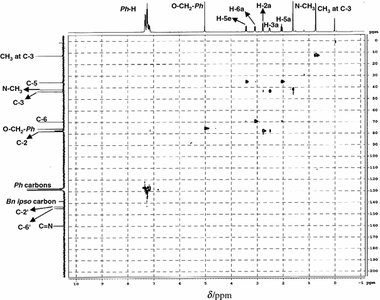 HSQC spectrum for a compound