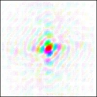 Phase problem Fourier transform